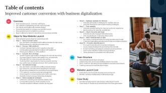 Table Of Contents Improved Customer Conversion With Business Digitalization