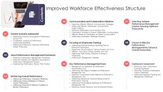 Table Of Contents Improved Workforce Effectiveness Structure