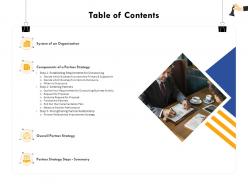 Table of contents improvement m366 ppt powerpoint presentation styles styles
