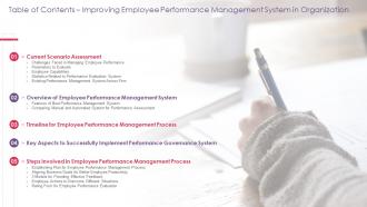 Table Of Contents Improving Employee Performance Management System In Organization
