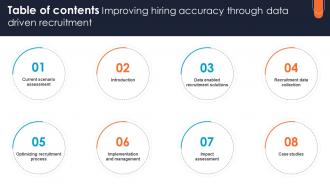 Table Of Contents Improving Hiring Accuracy Through Data Driven Recruitment CRP DK SS