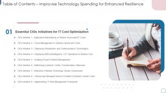 Table Of Contents Improvise Technology Spending For Enhanced Resilience
