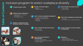 Table Of Contents Inclusion Program To Enrich Workplace Diversity Ppt Rules