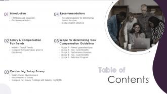 Table Of Contents Income Estimation Report Ppt Slides Graphics Design