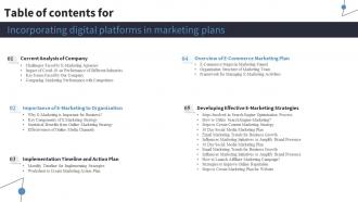 Table Of Contents Incorporating Digital Platforms In Marketing Plans