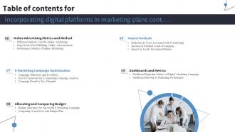 Table Of Contents Incorporating Digital Platforms In Marketing Plans