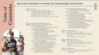 Table Of Contents Increase Business Revenue By Launching Virtual Site