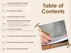 Table of contents incrementalism n355 ppt powerpoint presentation samples