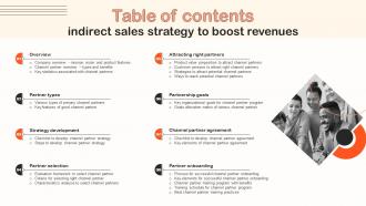 Table Of Contents Indirect Sales Strategy To Boost Revenues Strategy SS V