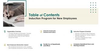 Table Of Contents Induction Program For New Employees