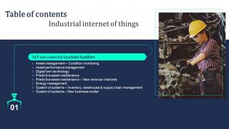 Table Of Contents Industrial Internet Of Things Ppt Information