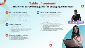 Table Of Contents Influencer Advertising Guide For Engaging Customers Strategy SS V