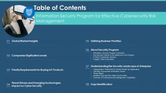 Table Of Contents Information Security Program For Effective Cybersecurity Risk Management