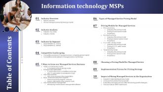 Table Of Contents Information Technology MSPS Ppt Powerpoint Presentation File Deck