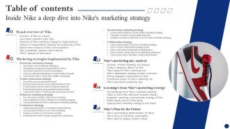 Table Of Contents Inside Nike A Deep Dive Into Nikes Marketing Strategy SS V