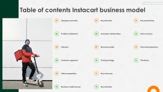 Table Of Contents Instacart Business Model Ppt Ideas Visual Aids BMC SS