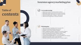 Table Of Contents Insurance Agency Marketing Plan