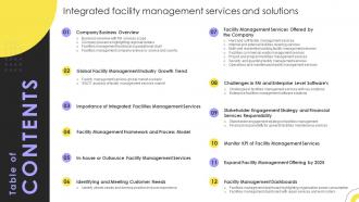 Table Of Contents Integrated Facility Management Services And Solutions