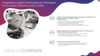 Table Of Contents Integrated Logistics Management Strategies To Increase Order Accuracy Status