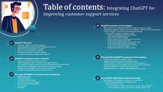 Table Of Contents Integrating Chatgpt For Improving Customer Support Services ChatGPT SS