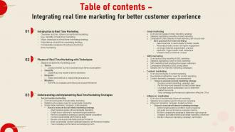 Table Of Contents Integrating Real Time Marketing Better Customer Experience MKT SS V