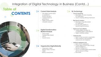 Table Of Contents Integration Of Digital Technology In Business Contd