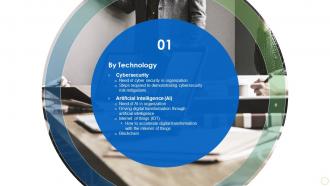 Table Of Contents Integration Of Digital Technology In Business