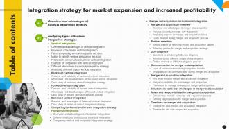 Table Of Contents Integration Strategy For Market Expansion And Increased Profitability Strategy Ss