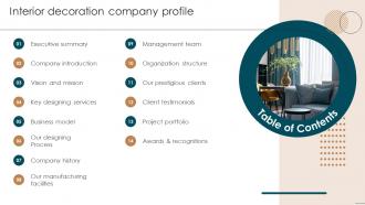 Table Of Contents Interior Decoration Company Profile Ppt Rules