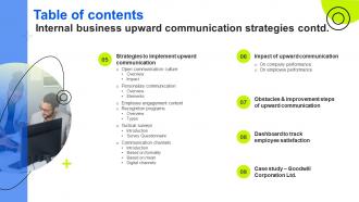 Table Of Contents Internal Business Upward Communication Strategies Strategy SS V Aesthatic Downloadable