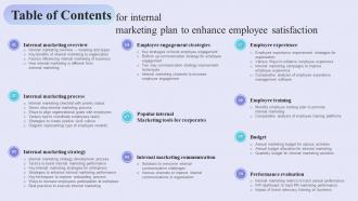 Table Of Contents Internal Marketing Plan To Enhance Employee Satisfaction MKT SS V
