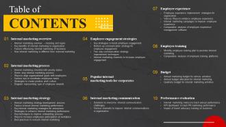 Table Of Contents Internal Marketing Strategy To Increase Brand Awareness MKT SS V