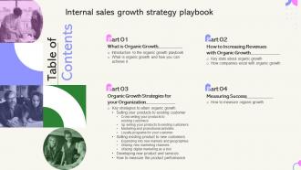 Table Of Contents Internal Sales Growth Strategy Playbook Ppt Slides Background Image