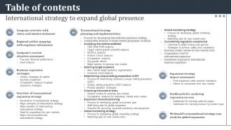 Table Of Contents International Strategy To Expand Global Presence Strategy SS V