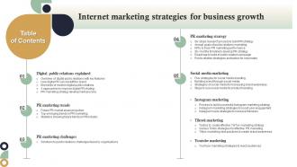 Table Of Contents Internet Marketing Strategies For Business Growth MKT SS V
