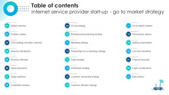 Table Of Contents Internet Service Provider Start Up Go To Market Strategy GTM SS