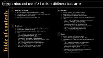 Table Of Contents Introduction And Use Of AI Tools In Different Industries