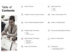 Table Of Contents Introduction To Agile Project Management Ppt Elements