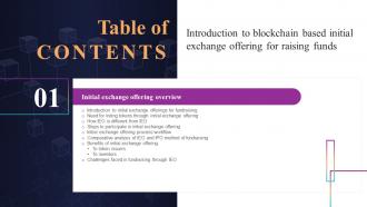Table Of Contents Introduction To Blockchain Based Exchange Offering For Raising Funds BCT SS