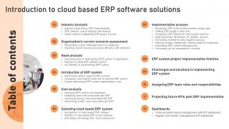 Table Of Contents Introduction To Cloud Based ERP Software Solutions
