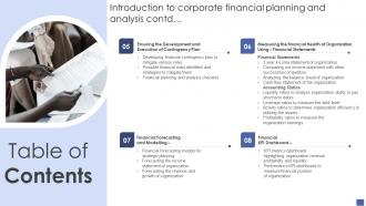 Table Of Contents Introduction To Corporate Financial Planning And Analysis Ppt Powerpoint File Grid
