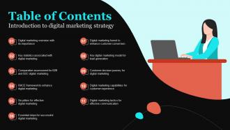 Table Of Contents Introduction To Digital Marketing Strategy
