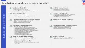 Table Of Contents Introduction To Mobile Search Engine Marketing