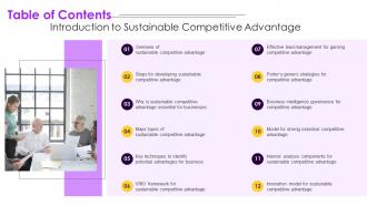 Table Of Contents Introduction To Sustainable Competitive Advantage Ppt Slides