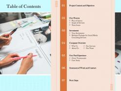 Table of contents investment a1282 ppt powerpoint presentation portfolio graphics template