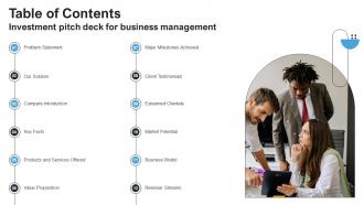 Table Of Contents Investment Pitch Deck For Business Management