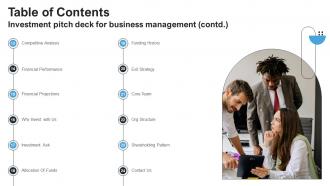 Table Of Contents Investment Pitch Deck For Business Management Impressive Designed