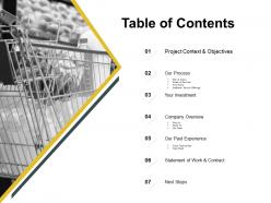 Table of contents investment ppt powerpoint presentation pictures icons