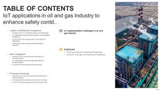 Table Of Contents IoT Applications In Oil And Gas Industry To Enhance Safety IoT SS Professional Slides