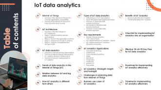 Table Of Contents Iot Data Analytics Ppt Show Graphics Template
